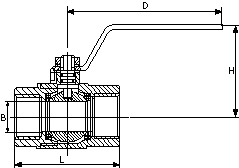 Dimention of air valve forging brass ball valve