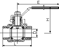 Ball Valve Dimensions list below