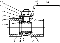 Main Parts code of reducer one piece ball valve and Materials