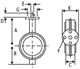 construction dimension of butterfly valve BV4000 series wafer butterfly valve BV4000W