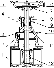 Main part code and materials list below