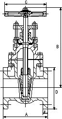 Gate vavle dimentions list below