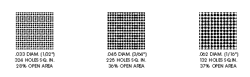 wire mesh of Y Strainer3